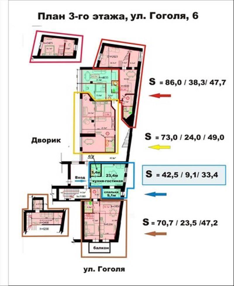 Продам квартиру. Одеська область, Одеса, Гоголя