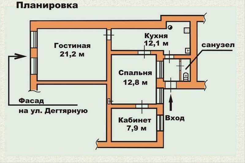 Продам квартиру. Одесская область, Одесса, Дегтярная