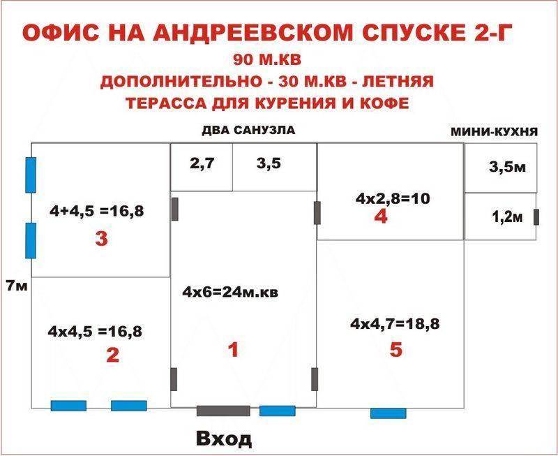 Сдам офис. Киевская область, Киев, Подольский район, Андреевский спуск 2г