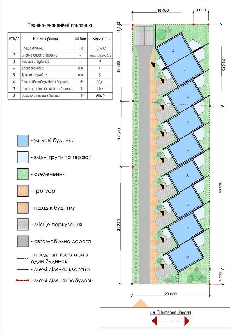 Продам дом. Киевская область, Ирпень, Ирпень